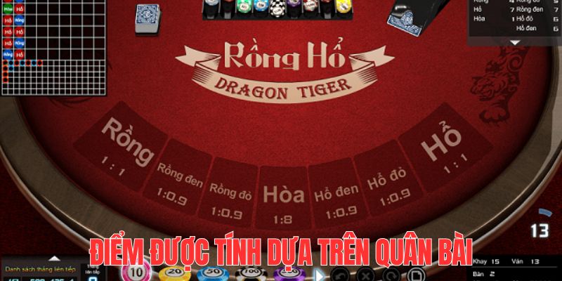kuwin1 đăng nhập lô đề dễ thắng