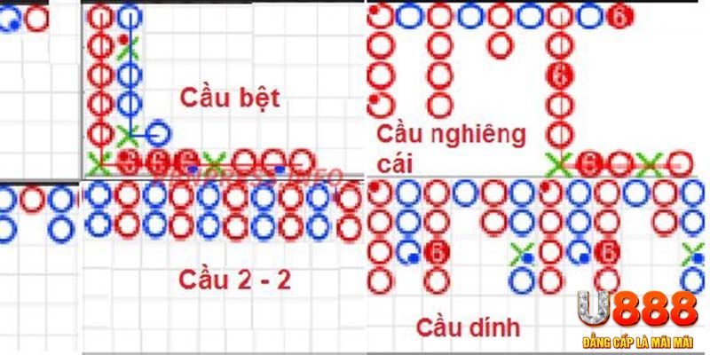 kuwin1 đăng nhập roulette khuyến mãi